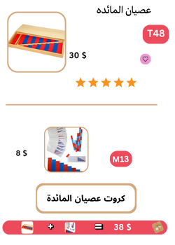 باكدج عصيان المائدة